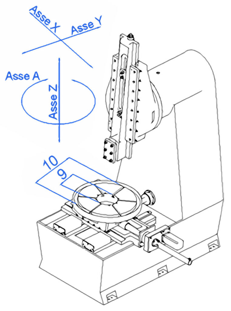 400e-4ac_500e-4ac_500ea-4ac_500ea850-4ac_850 Broaching Technologies|C.A.M.S Slotting Machine 500E